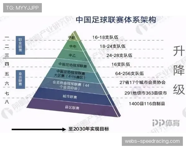 金元退潮后遗症：多家中超俱乐部2025年财报显示营收结构优化